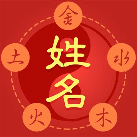 姓名學 八字|免費姓名測試打分2023版，根據周易八字五行及五格。